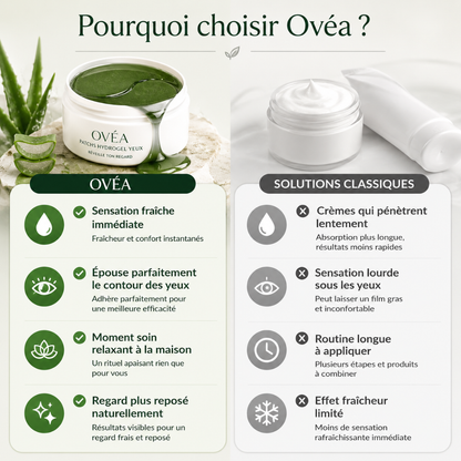 Ovea — Patchs hydrogel yeux pour atténuer cernes et poches